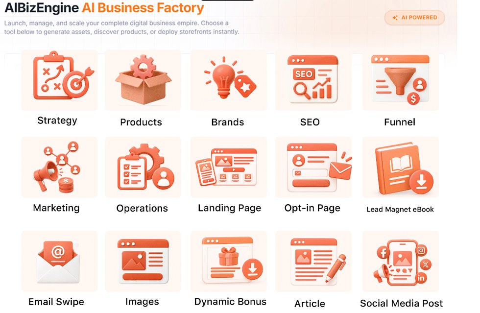 AiBizEngine AI Business Factory dashboard showing tools such as Strategy, Products, Brands, SEO, Funnel, Landing Page, Opt-in Page and Email Swipe